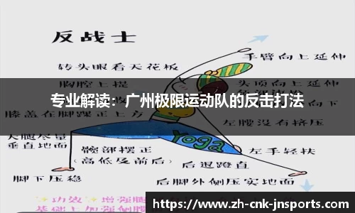专业解读：广州极限运动队的反击打法